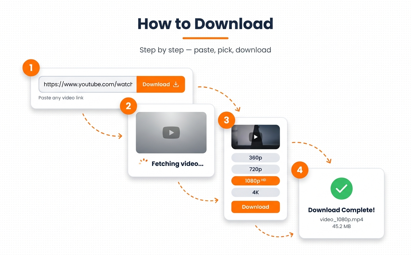 How to Download Video — Step by Step